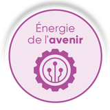 La technologie de l’avenir